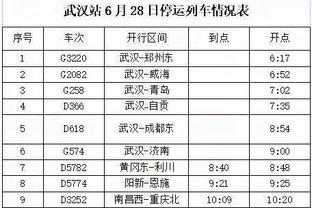 波杰姆&萨里奇10分 库明加9分 勇士替补上半场得分仅比首发少3分